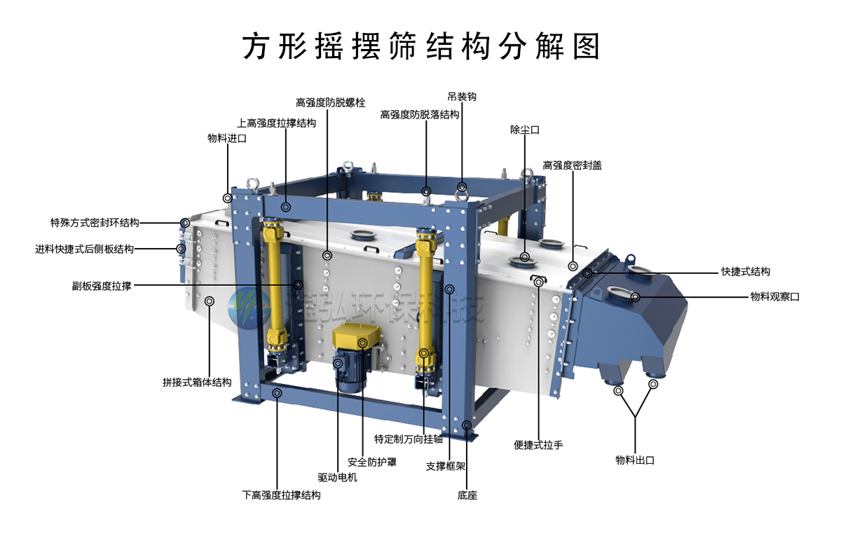 方瑶结构分解图
